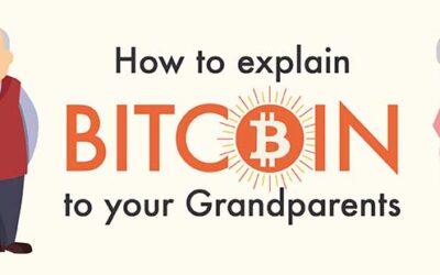 How to Explain Bitcoin to your Grandparents