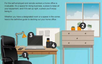 How To Set Up the Ultimate Home Office