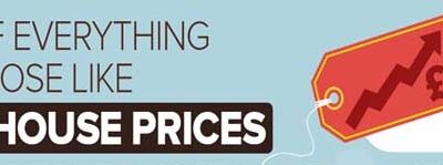 If Everything Rose Like House Prices