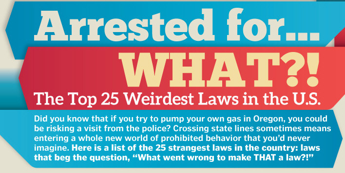 Arrested for What? The Top 25 Weirdest Laws in the U.S.