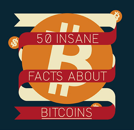 50 Insane Facts About Bitcoin