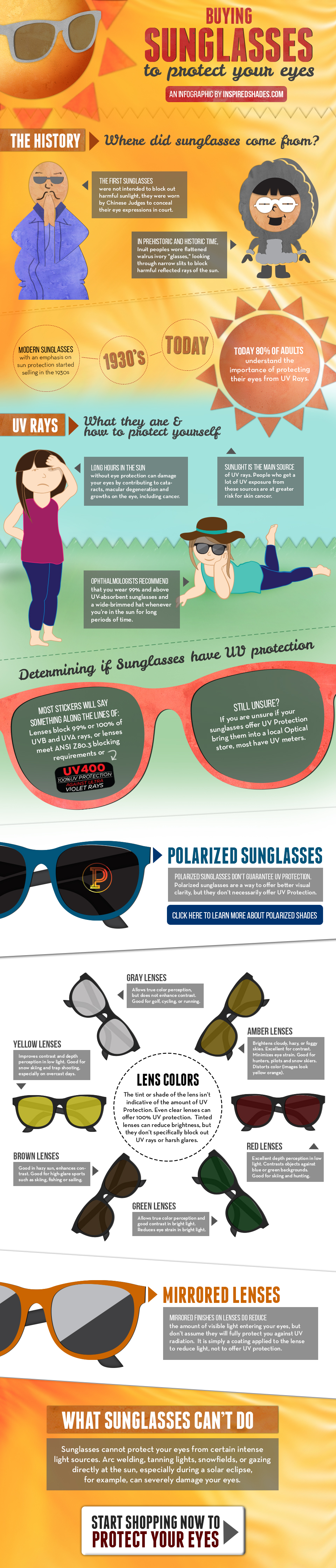 Beating the Sun - Wearing Sunglasses for UV Protection