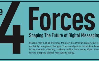 The 4 Forces Shaping The Future Of Digital Messaging