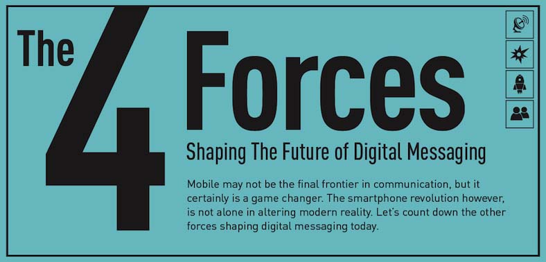The 4 Forces Shaping The Future Of Digital Messaging [Infographic]