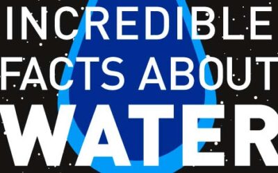50 Incredible Facts About Water