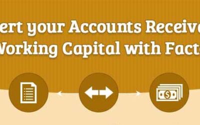 Converting Accounts Receivable Into Capital