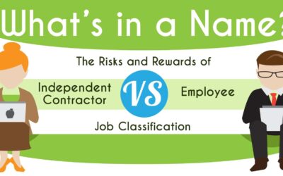 Why Employee vs. Independent Contractor Classification Matters