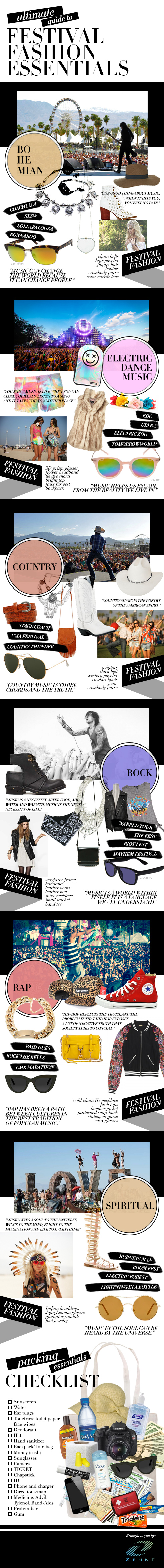 The Ultimate Guide to Music Festival Fashion Essentials