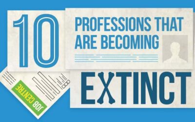 10 Professions That Are Becoming Extinct