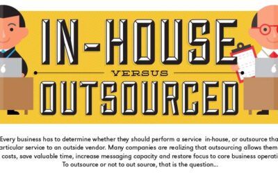 Benefits of Outsourcing for Your Business