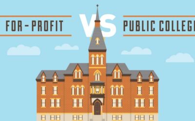 For-Profit vs. Public College