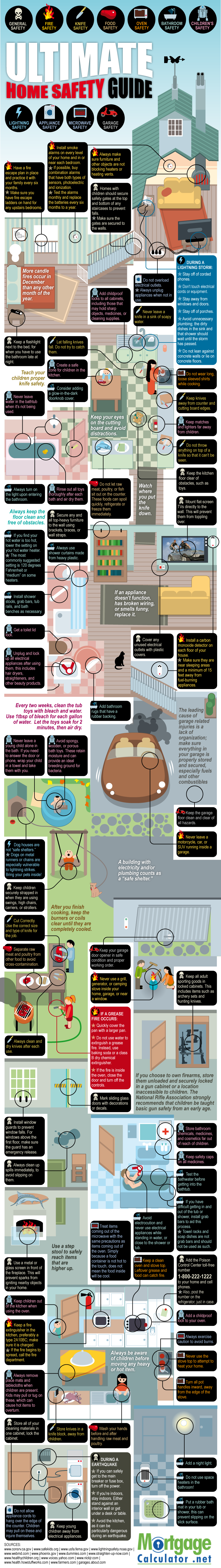 Ultimate Home Safety Guide