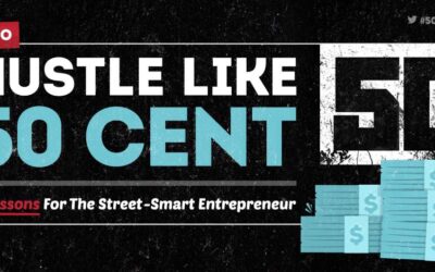 How To Hustle Like 50 Cent: 5 Lessons For The Street-Smart Entrepreneur