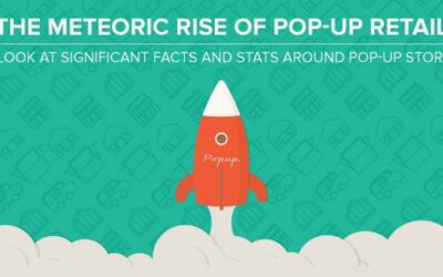 The Meteoric Rise of Pop-up Retail