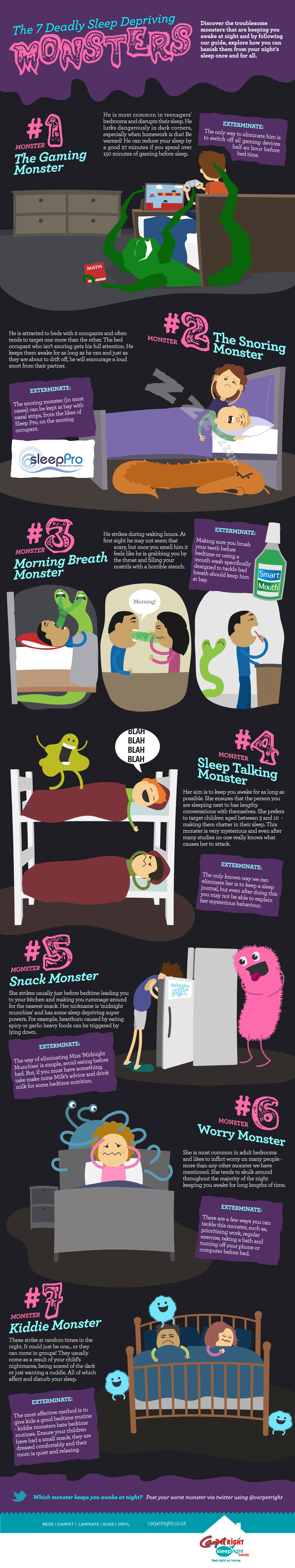 The 7 Deadly Sleep Depriving Monsters