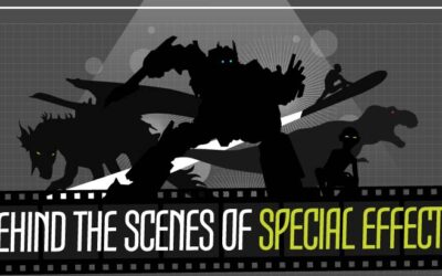 Behind the Scenes of Special Effects