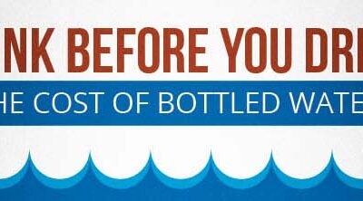 Think Before You Drink: The Costs of Bottled Water