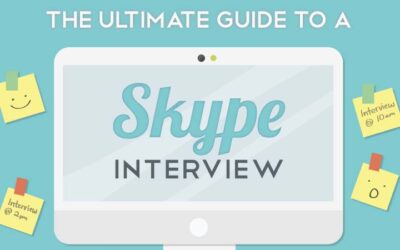 The Ultimate Guide to a Skype Interview