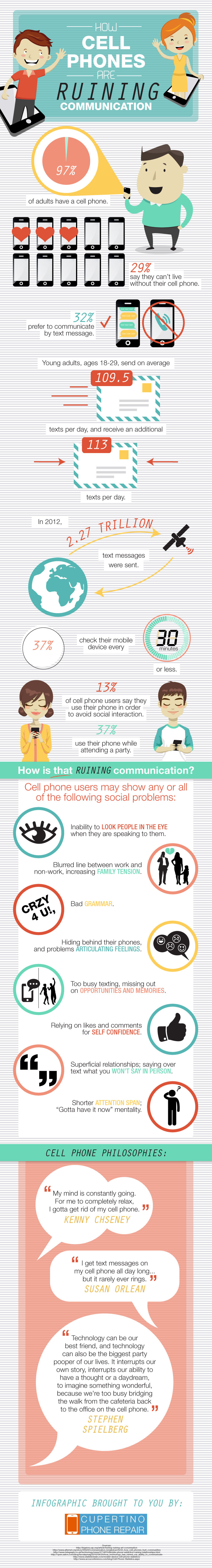How Cell Phones are Ruining Communication
