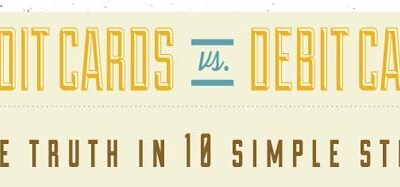 Credit vs Debit Cards