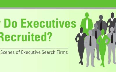 How Do Executives Get Recruited?