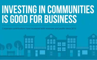 Investing in Communities is Good for Business