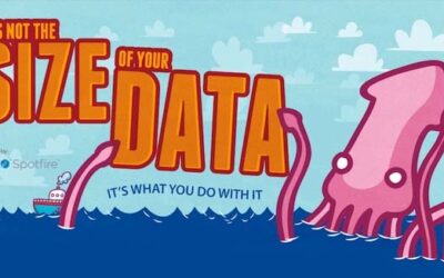 It’s Not the Size of Your Data