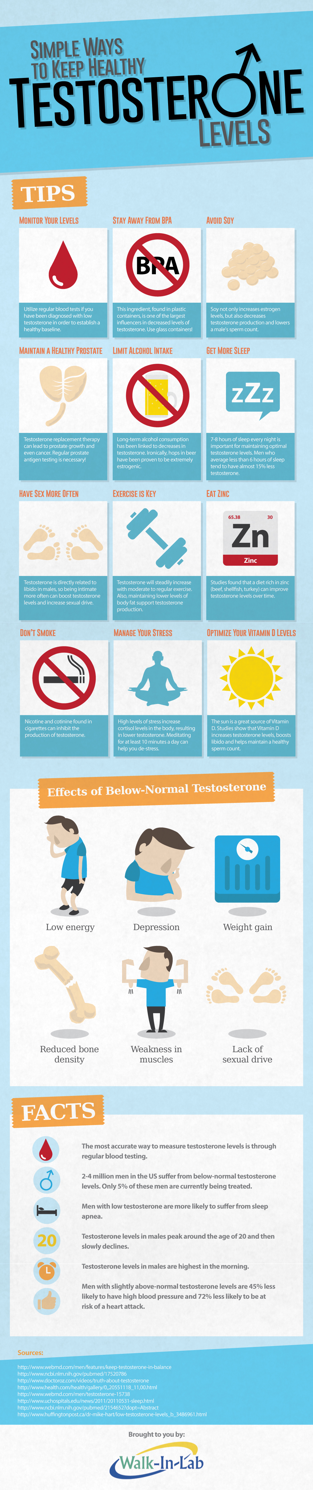 Simple Ways to Keep Healthy Testosterone Levels