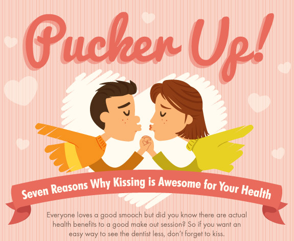 Pucker Up! Seven Reason Why Kissing Is Awesome For Your Health