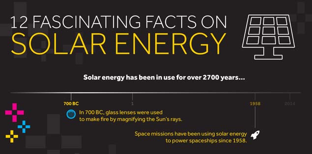 12 Fascinating Facts on Solar Energy [Infographic]