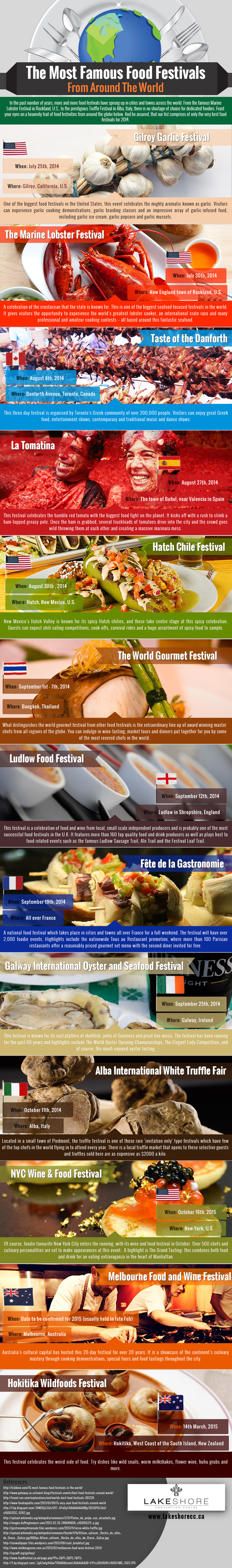 The Most Famous Food Festivals From Around the World