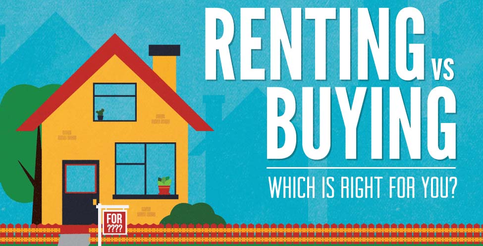 Rent vs. Own: Which Option Is Best for You? [Infographic]