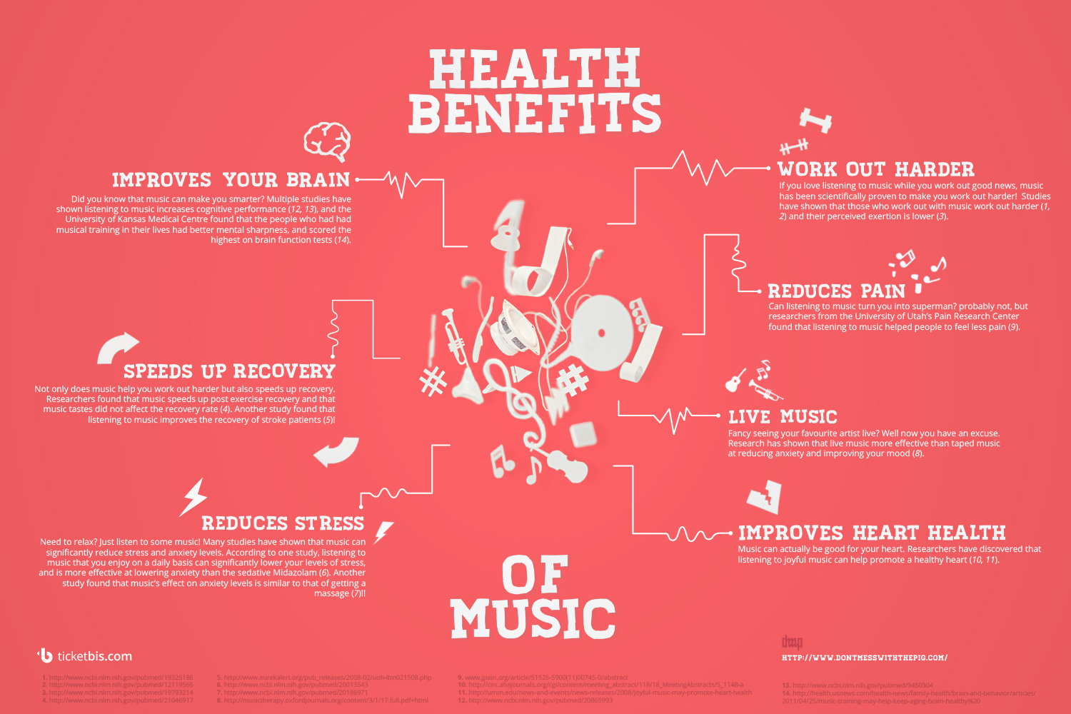 Ticketbis music and health