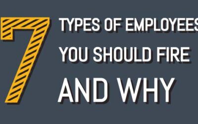 7 Types of Employees You Should Fire