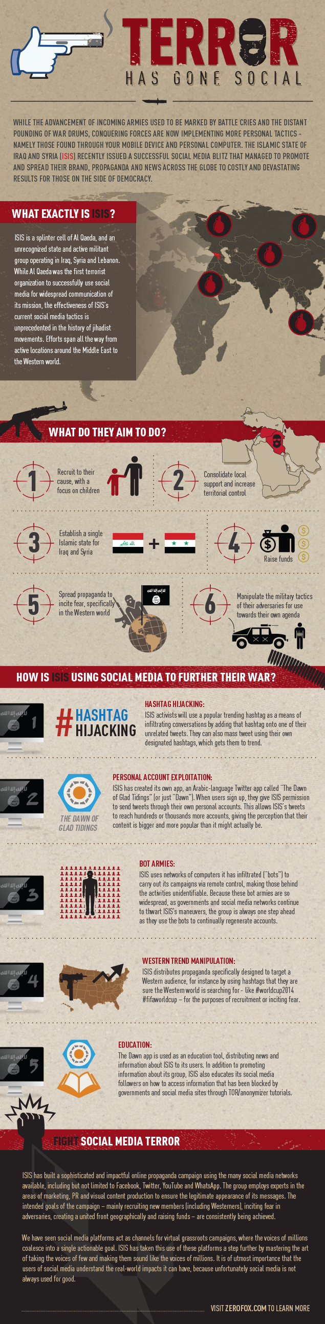 ISIS: Terror Has Gone Social