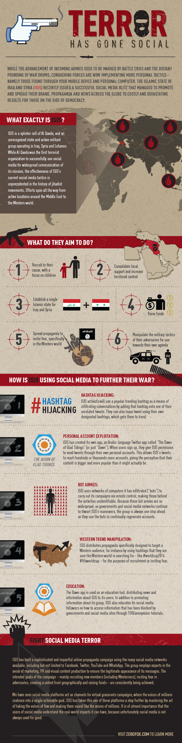 ISIS: Terror Has Gone Social [Infographic]