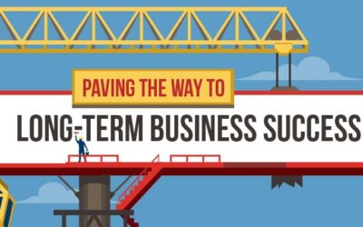 Paving The Way To Long-Term Business Success