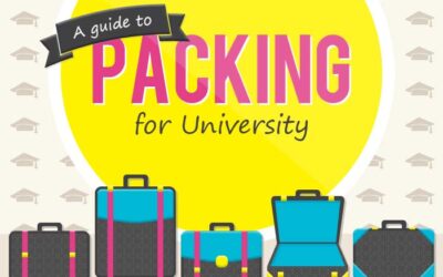 A Guide to Packing for University