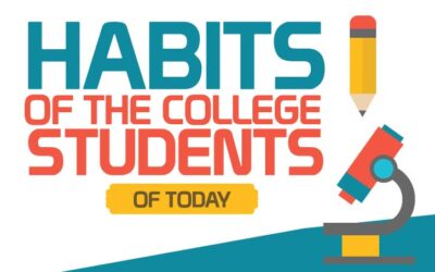 Tech and Text Habits of Today’s College Students