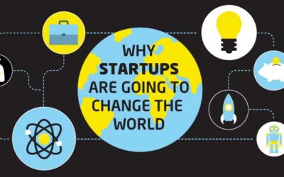 Why Startups Will Change The World