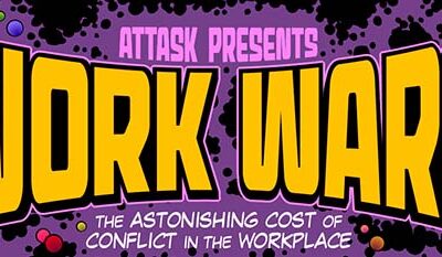 Work Wars: The Astonishing Cost of Work Conflict