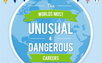 The Worlds Most Dangerous and Unusual Careers