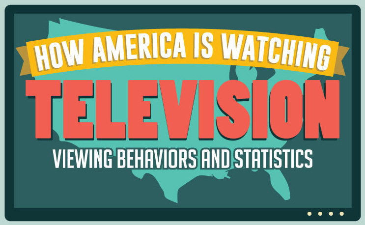 How America is Watching TV