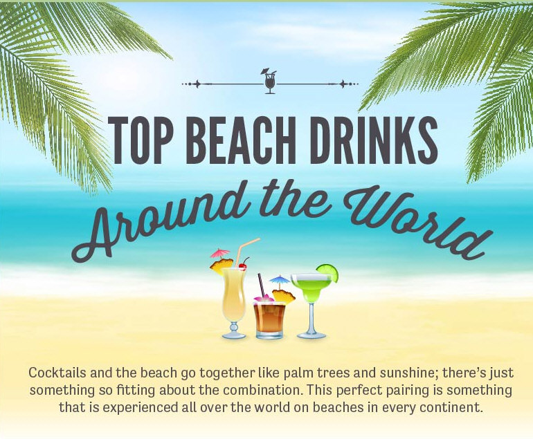 Top Beach Drinks Around the World