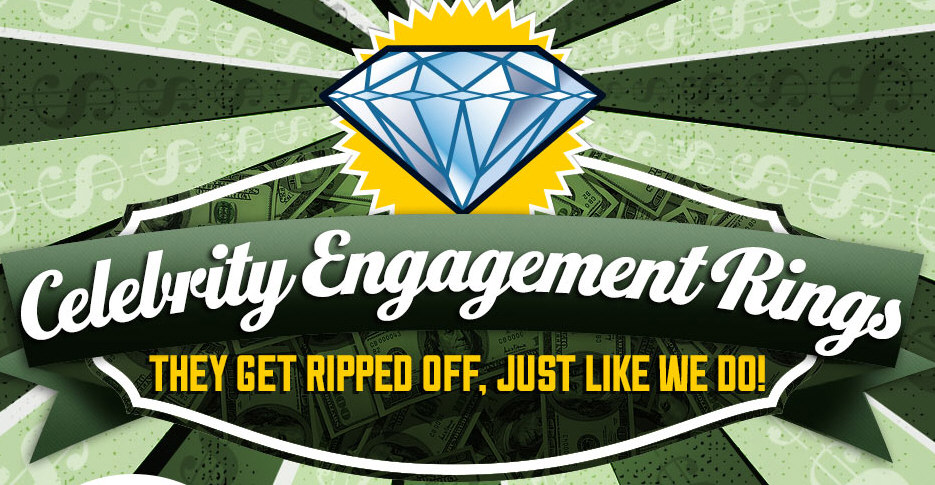 Celebrity Engagement Rings – When They Get Ripped Off