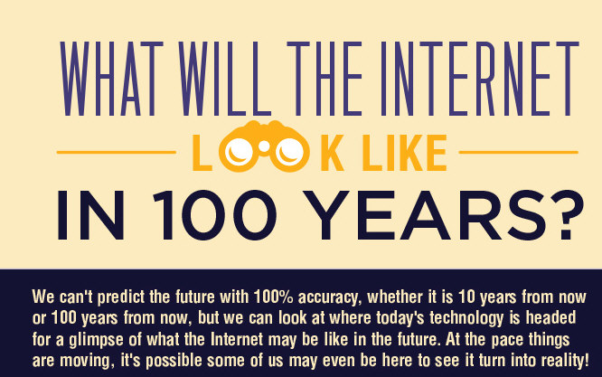 What Will the Internet Look Like in 100 Years