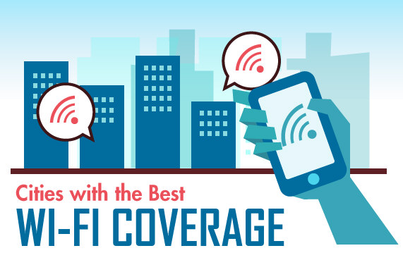 Cities with the Best Wi-Fi Coverage