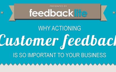 Why Actioning Customer Feedback Is So Important