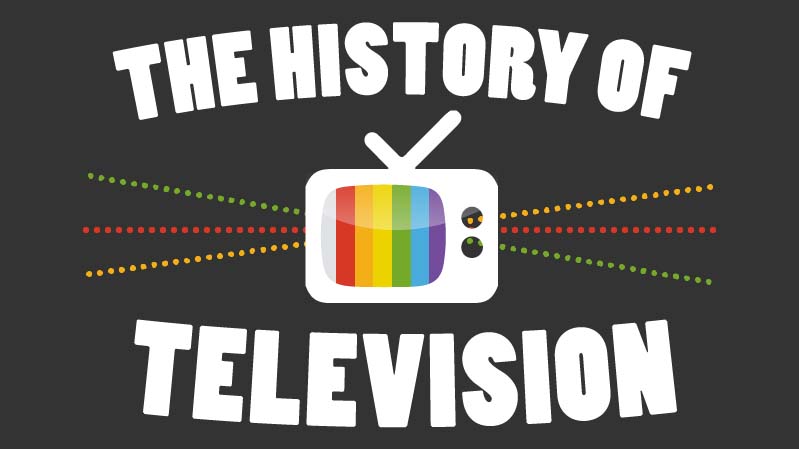 The History of Television [Infographic]