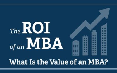 ROI of an MBA